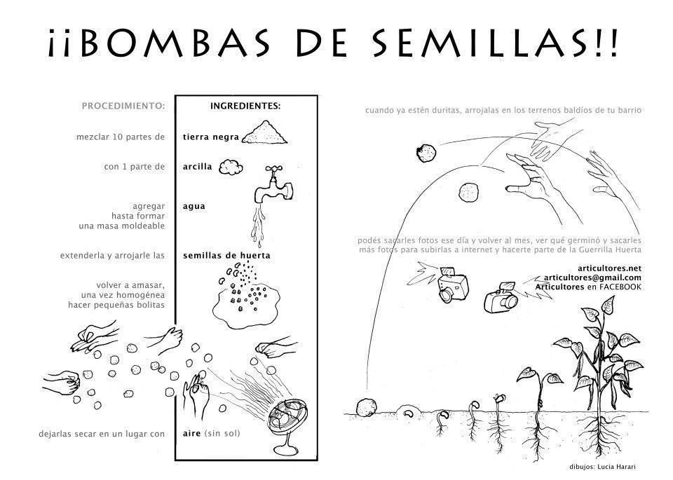 Megapost "Cómo hacer?" Proyectos ecológicos Megapost "Cómo hacer?" Proyectos ecológicos