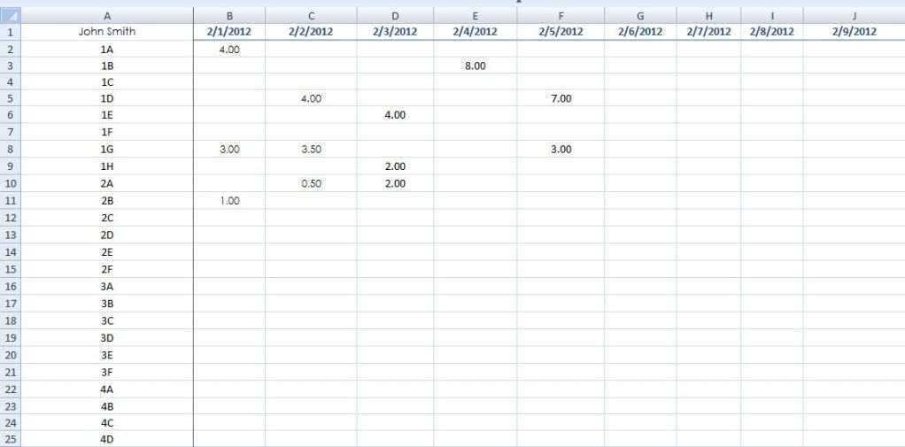 get data from multiple cells based on condition daily worksheet for employees