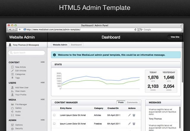 HTML5 Wesite Admin Template with PSD