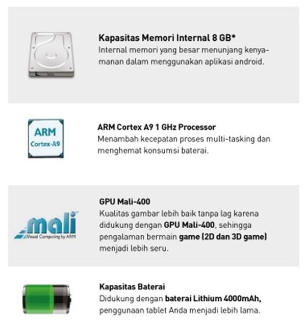 new-smartfren-andromax-tab-7.0