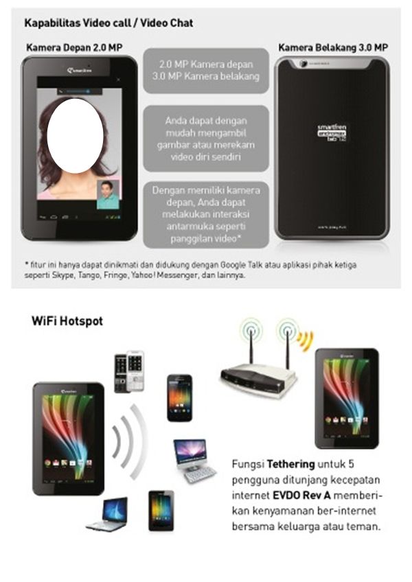 new-smartfren-andromax-tab-7.0