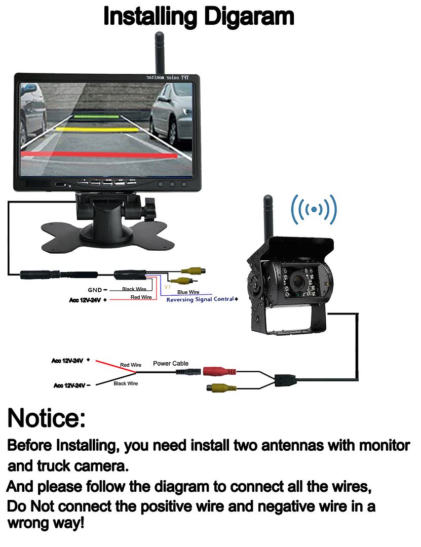  photo InstallingDiagramForWirelessKit.jpg