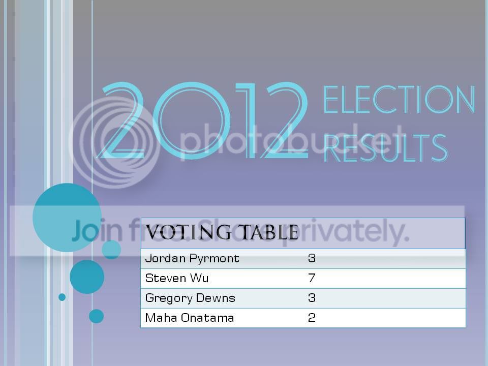 2012Election1.jpg