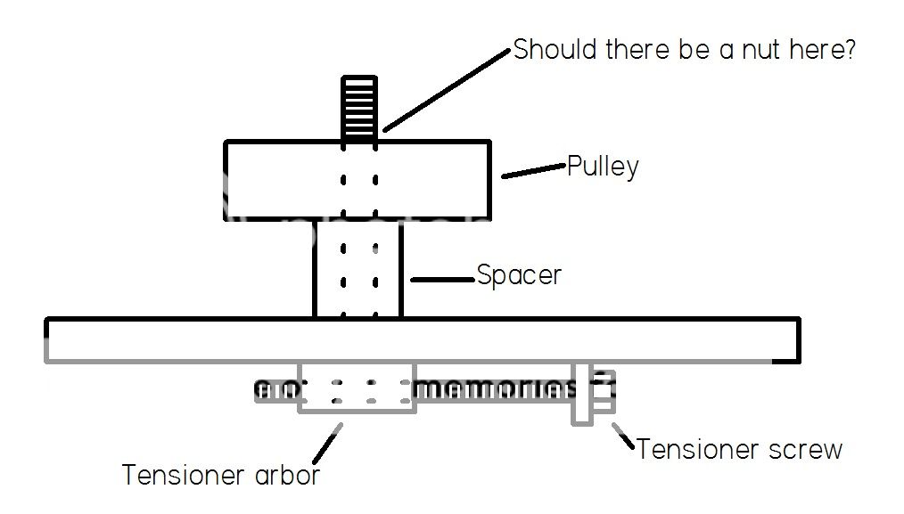 tighten tensioner pulley bolt